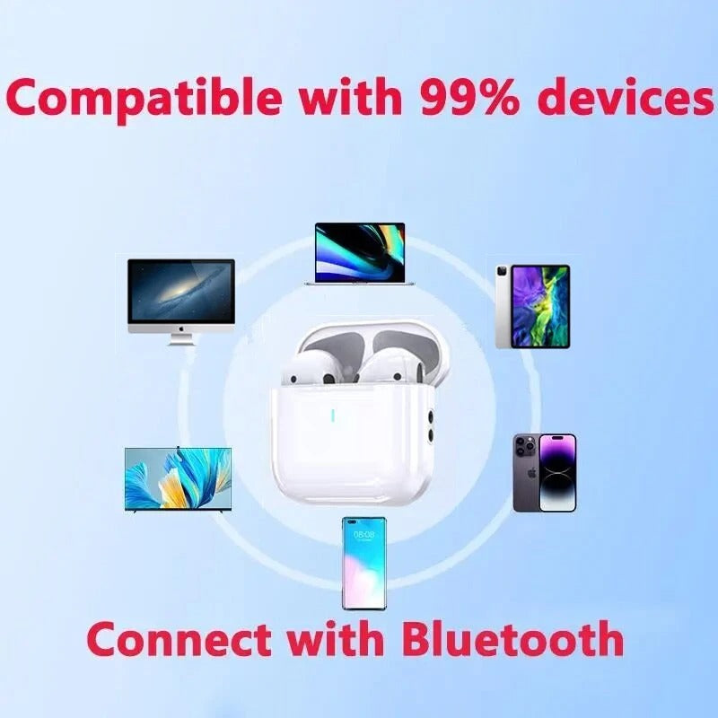 NEW TWS Wireless Earbuds Bluetooth 5.3,IP54 Waterproof